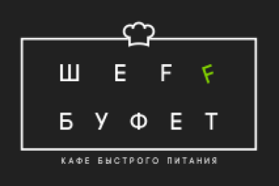 Пасхальные куличи